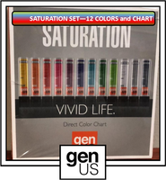 Genus SATURATION Set + Chart